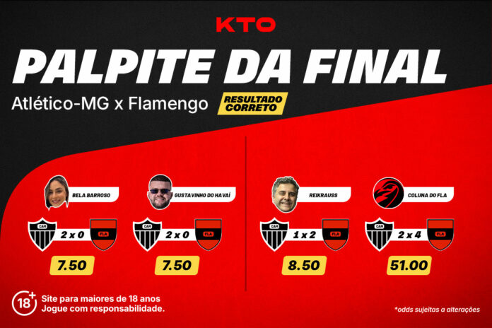 Palpites para final da Copa do Brasil