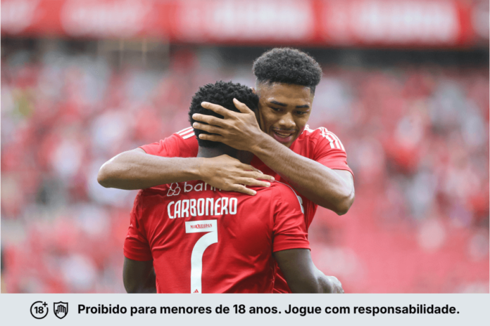 Caxias x Internacional