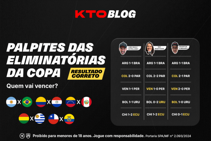 Palpites Eliminatórias