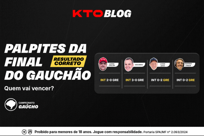 Palpites Gauchão