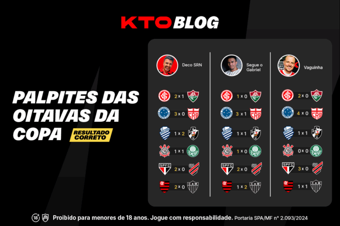 Palpites na Copa do Brasil: dicas de especialistas nos principais jogos